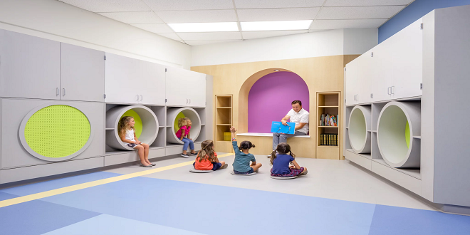 Nursery School Furniture: What to Look For and Where to Buy